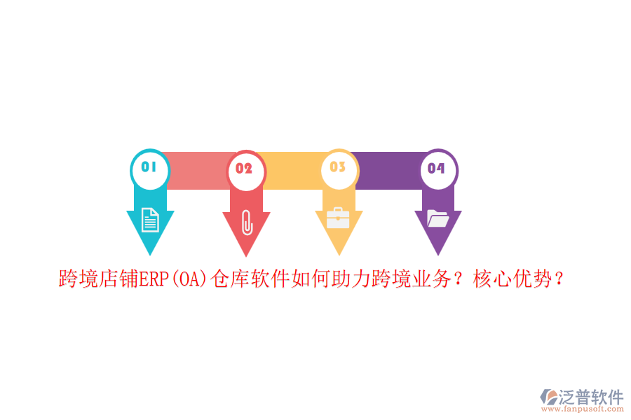 跨境店鋪ERP(OA)倉庫軟件如何助力跨境業(yè)務(wù)？核心優(yōu)勢？