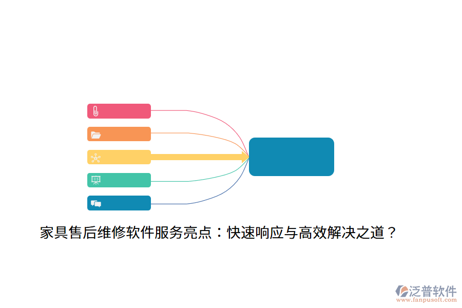 家具售后維修軟件服務(wù)亮點(diǎn)：快速響應(yīng)與高效解決之道？