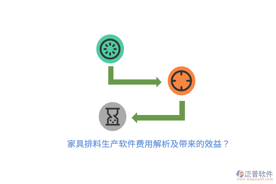 家具排料生產(chǎn)軟件費(fèi)用解析及帶來的效益？