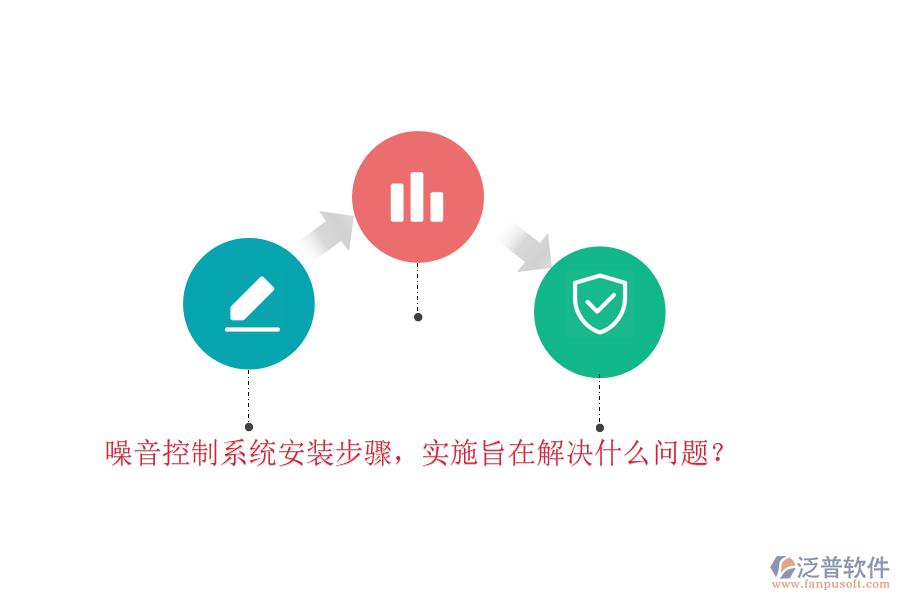 噪音控制系統(tǒng)安裝步驟，實(shí)施旨在解決什么問題？