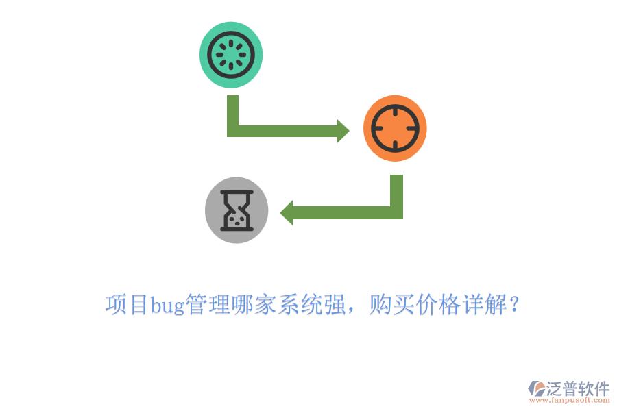 項目bug管理哪家系統(tǒng)強(qiáng)，購買價格詳解？