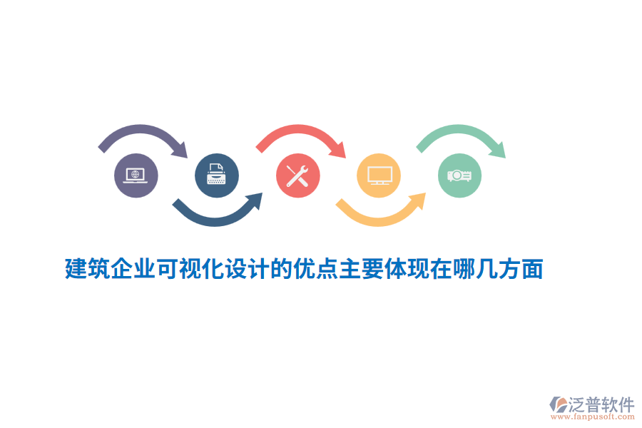建筑企業(yè)可視化設(shè)計的優(yōu)點主要體現(xiàn)在以下幾個方面？