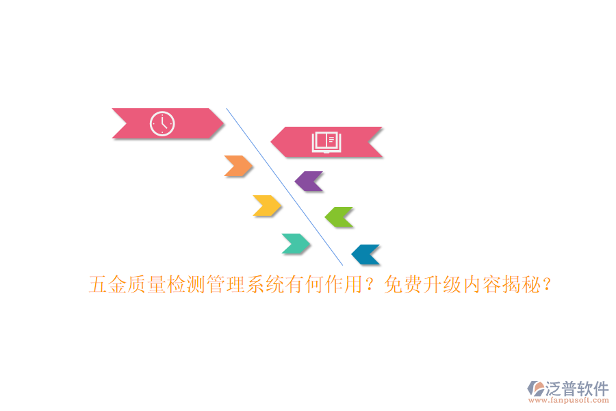 五金質(zhì)量檢測管理系統(tǒng)有何作用？免費(fèi)升級內(nèi)容揭秘？