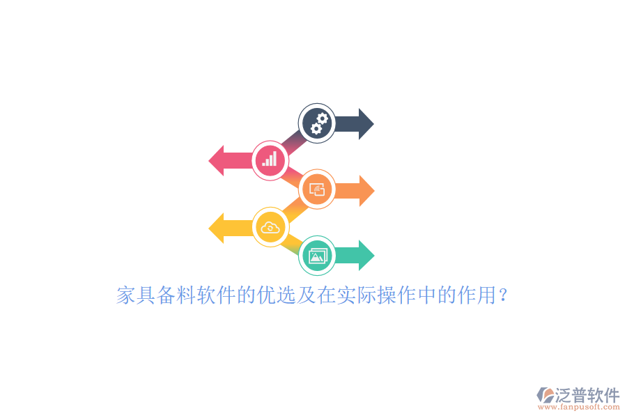 家具備料軟件的優(yōu)選及在實際操作中的作用？