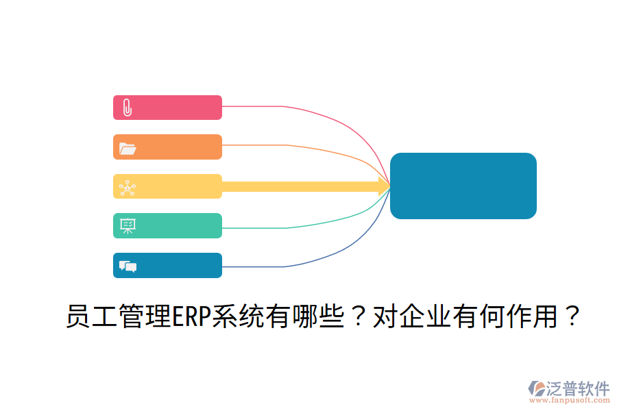  員工管理ERP系統(tǒng)有哪些？對企業(yè)有何作用？