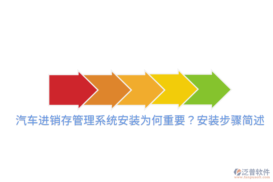  汽車進銷存管理系統(tǒng)安裝為何重要？安裝步驟簡述