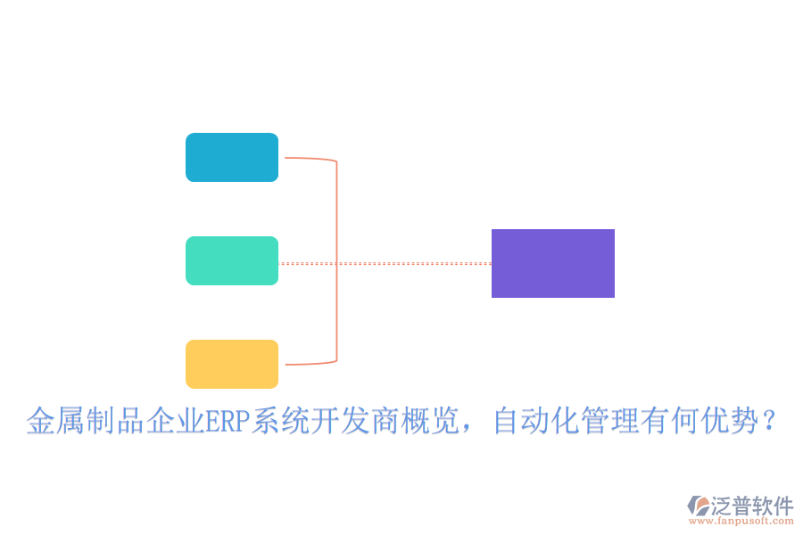 金屬制品企業(yè)ERP系統開發(fā)商概覽，自動化管理有何優(yōu)勢？