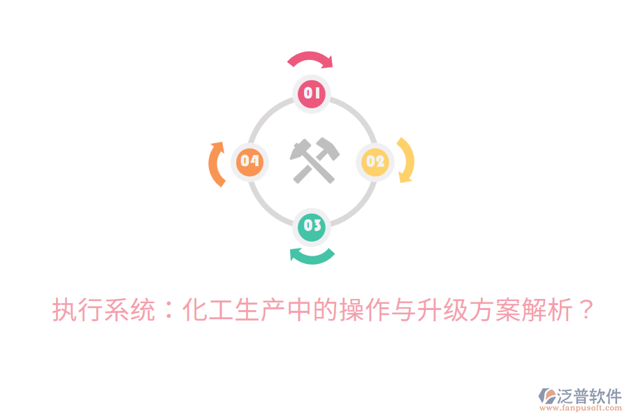  執(zhí)行系統(tǒng)：化工生產(chǎn)中的操作與升級(jí)方案解析？