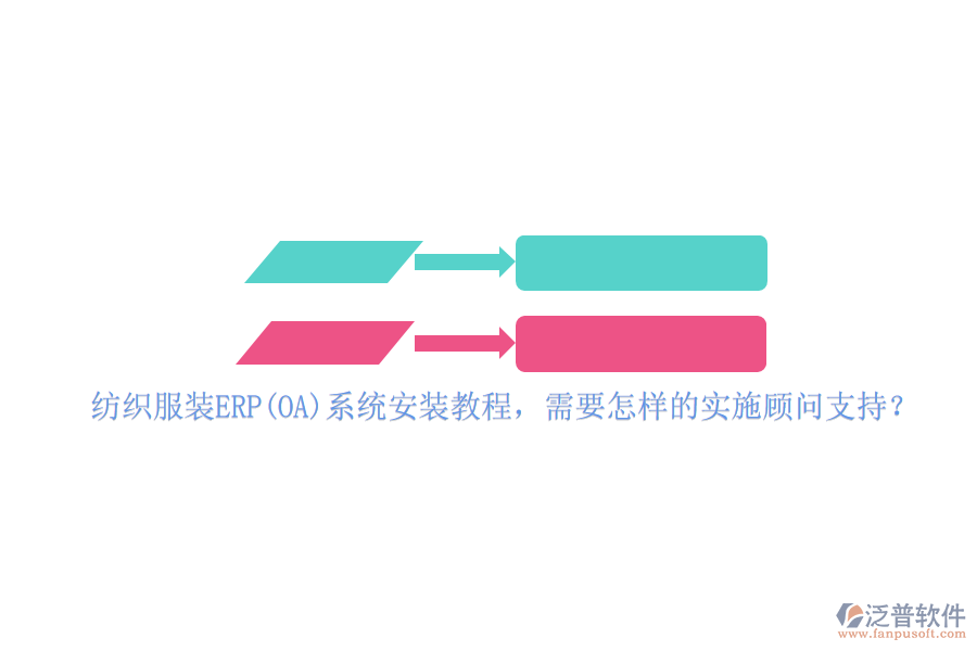 紡織服裝ERP(OA)系統(tǒng)安裝教程，需要怎樣的實施顧問支持？