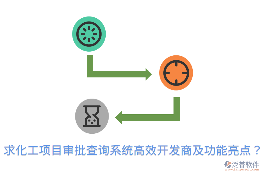  求化工項目審批查詢系統(tǒng)高效開發(fā)商及功能亮點？