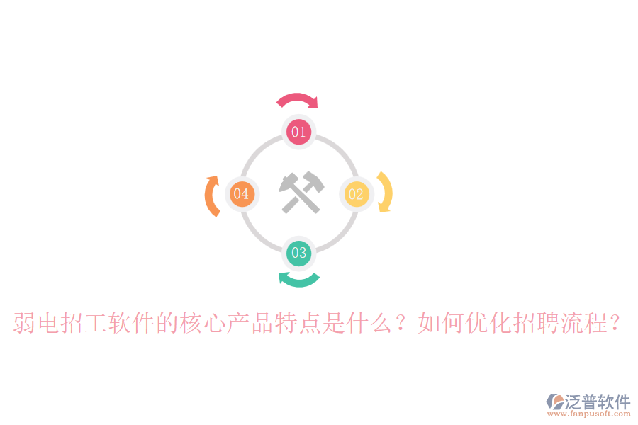 弱電招工軟件的核心產(chǎn)品特點(diǎn)是什么？如何優(yōu)化招聘流程？