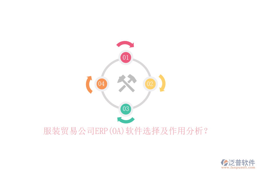 服裝貿(mào)易公司ERP(OA)軟件選擇及作用分析？