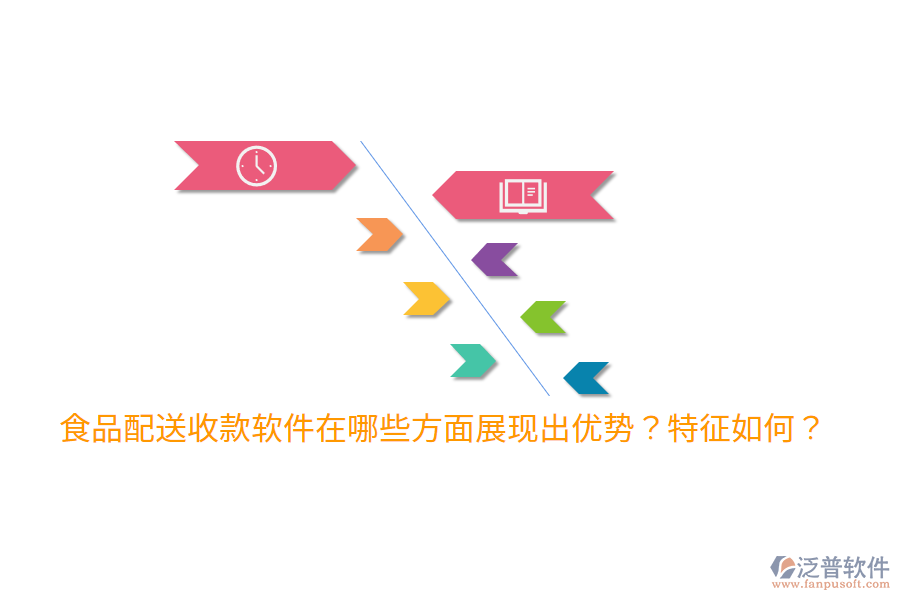 食品配送收款軟件在哪些方面展現(xiàn)出優(yōu)勢(shì)？特征如何？