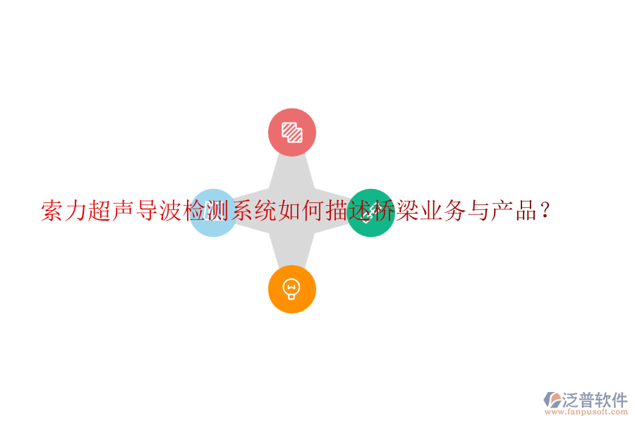 索力超聲導(dǎo)波檢測(cè)系統(tǒng)如何描述橋梁業(yè)務(wù)與產(chǎn)品？