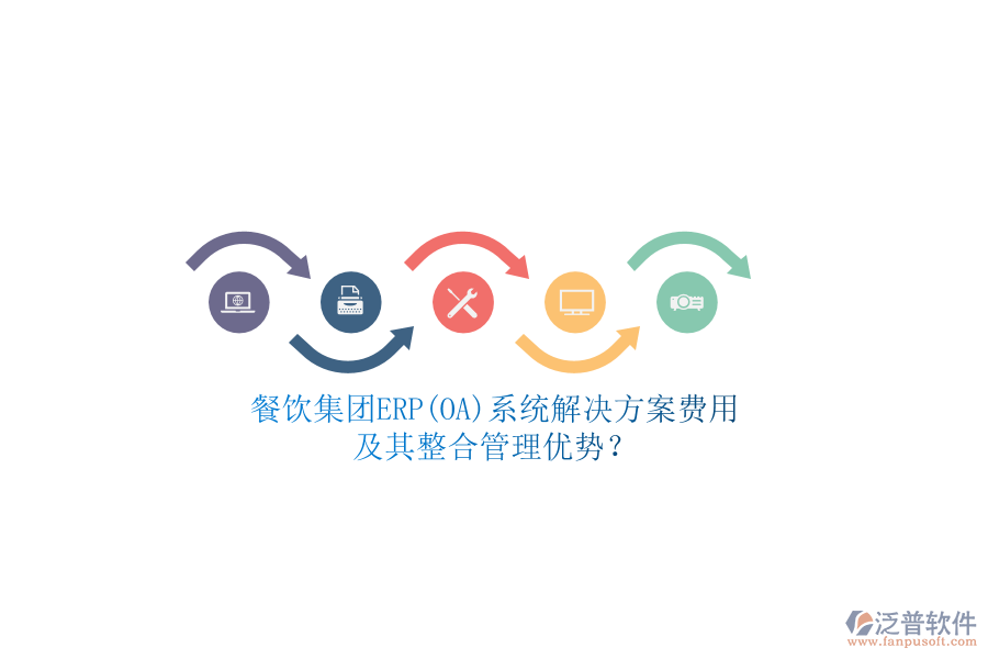 餐飲集團(tuán)ERP(OA)系統(tǒng)解決方案費(fèi)用及其整合管理優(yōu)勢？
