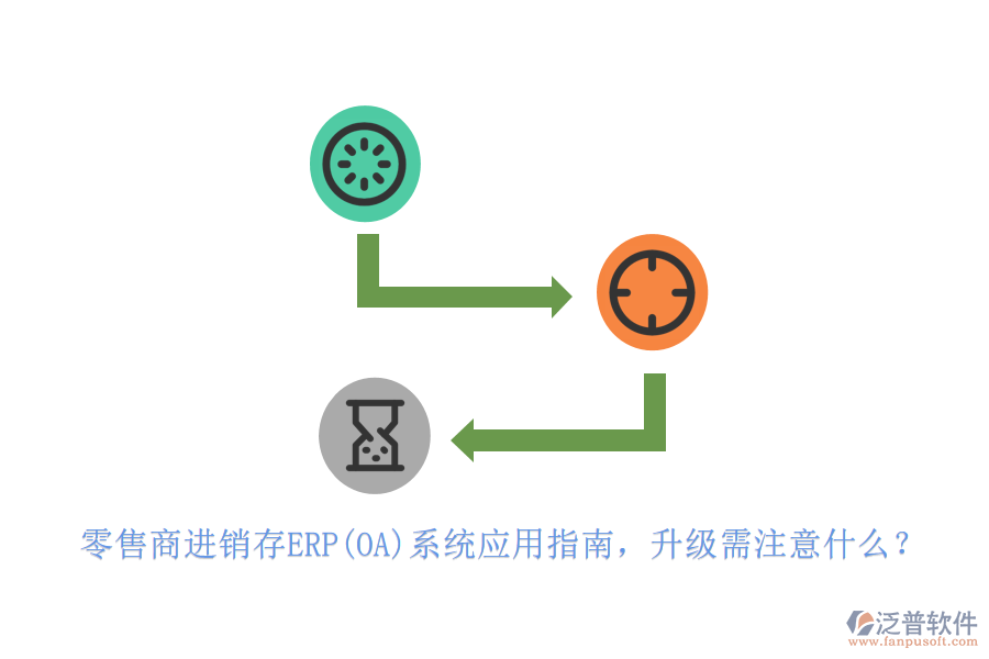 零售商進(jìn)銷存ERP(OA)系統(tǒng)應(yīng)用指南，升級(jí)需注意什么？