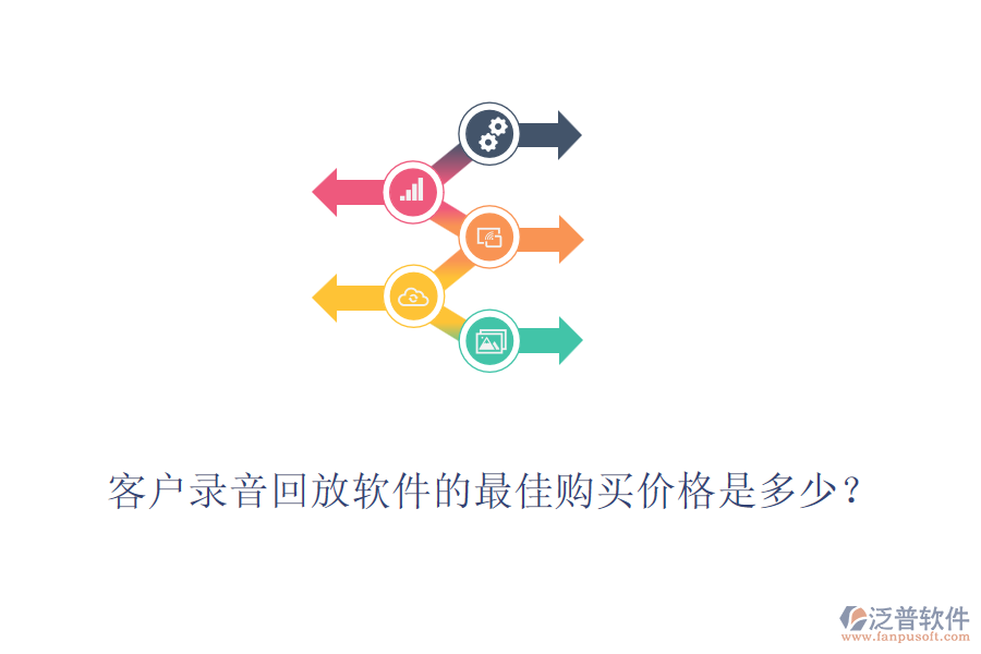 客戶錄音回放軟件的最佳購買價(jià)格是多少？