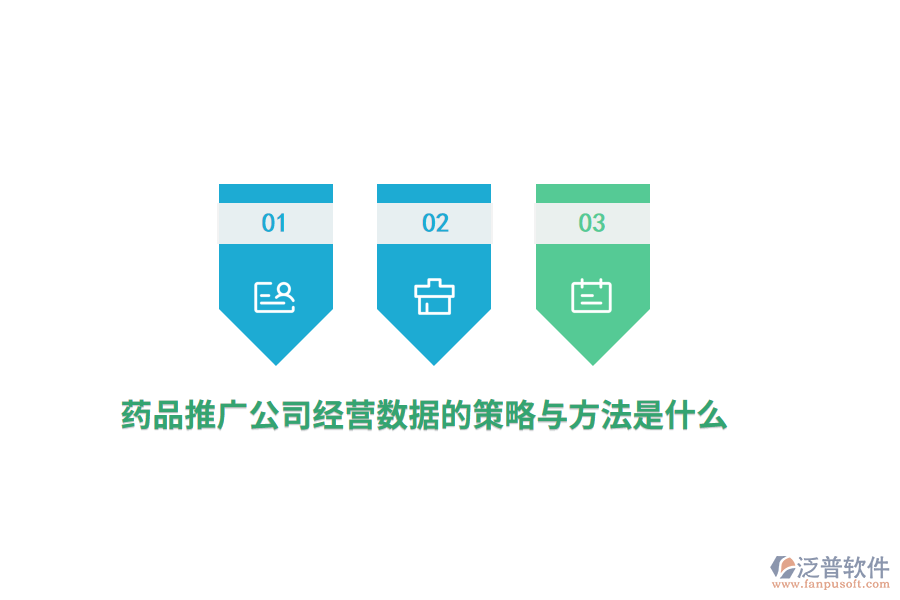藥品推廣公司經營數(shù)據(jù)的策略與方法是什么？