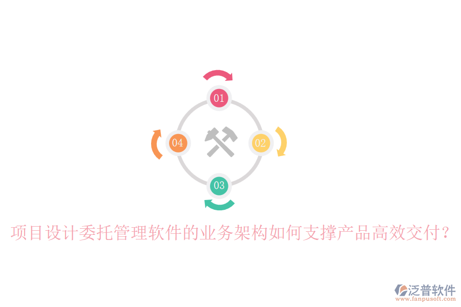 項目設(shè)計委托管理軟件的業(yè)務(wù)架構(gòu)如何支撐產(chǎn)品高效交付？