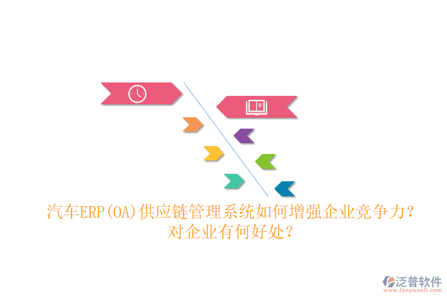 汽車ERP(OA)供應(yīng)鏈管理系統(tǒng)如何增強(qiáng)企業(yè)競爭力？對企業(yè)有何好處？