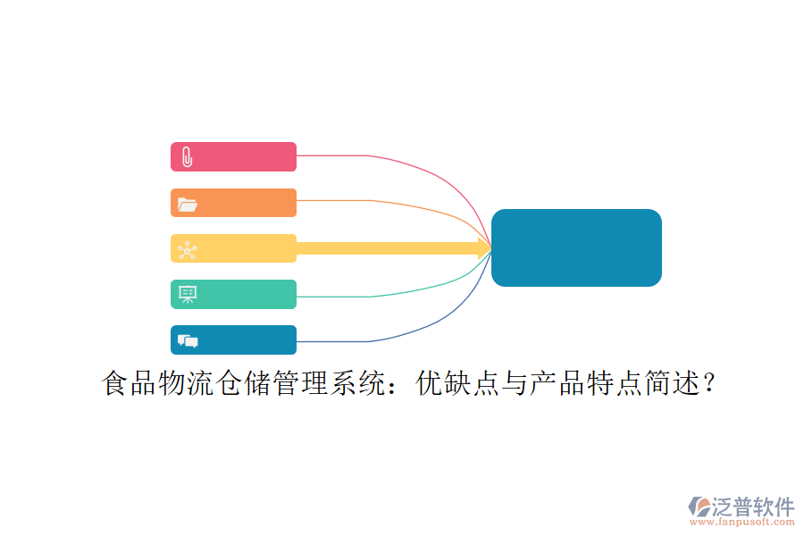 食品物流倉儲管理系統(tǒng)：優(yōu)缺點與產(chǎn)品特點簡述？