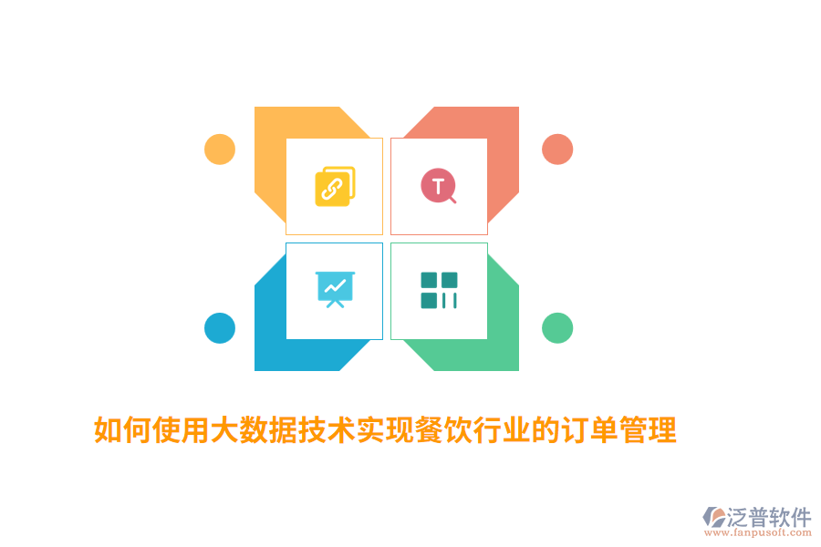 如何使用大數(shù)據(jù)技術(shù)實(shí)現(xiàn)餐飲行業(yè)的訂單管理？