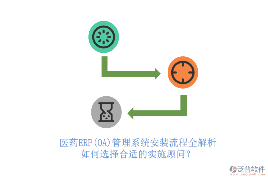 醫(yī)藥ERP(OA)管理系統(tǒng)安裝流程全解析，如何選擇合適的實(shí)施顧問(wèn)？