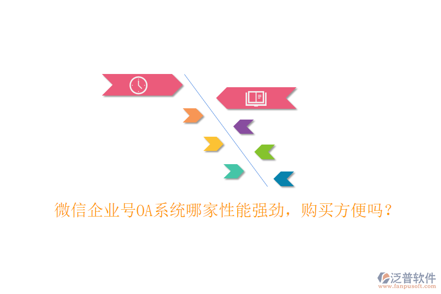 微信企業(yè)號(hào)OA系統(tǒng)哪家性能強(qiáng)勁，購(gòu)買方便嗎？