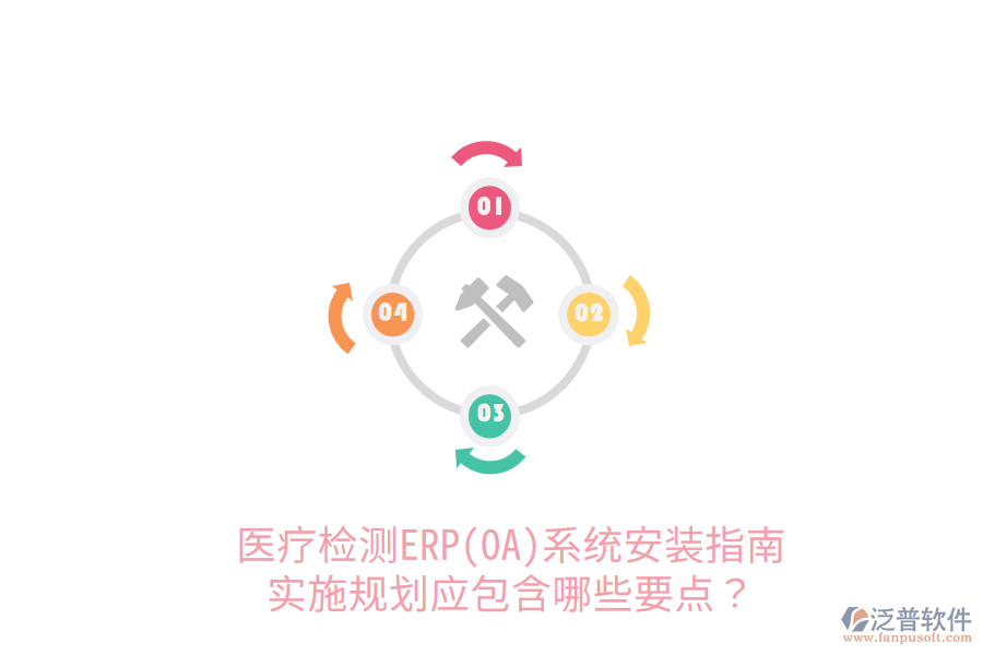 醫(yī)療檢測ERP(OA)系統(tǒng)安裝指南，實施規(guī)劃應包含哪些要點？