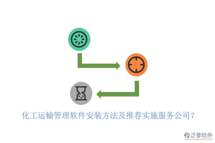化工運(yùn)輸管理軟件安裝方法及推薦實(shí)施服務(wù)公司？