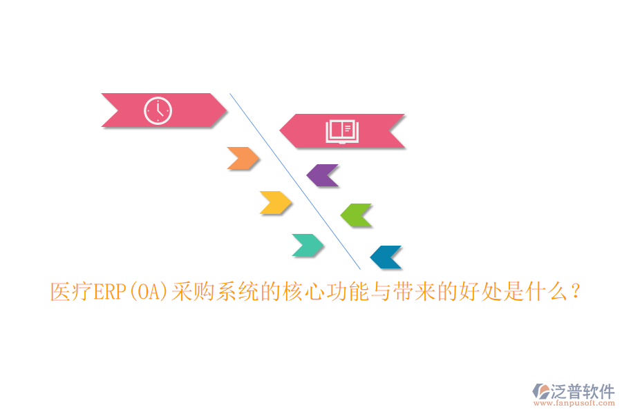 醫(yī)療ERP(OA)采購(gòu)系統(tǒng)的核心功能與帶來(lái)的好處是什么？