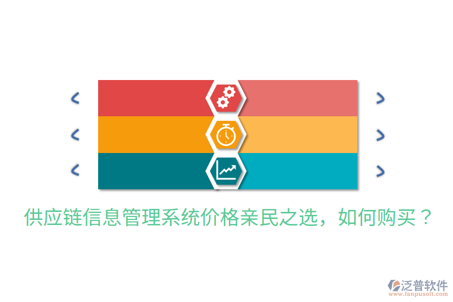  供應(yīng)鏈信息管理系統(tǒng)價格親民之選，如何購買？