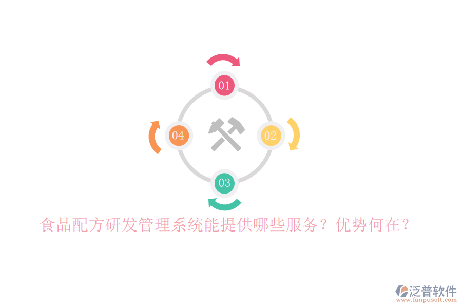 食品配方研發(fā)管理系統(tǒng)能提供哪些服務(wù)？?jī)?yōu)勢(shì)何在？