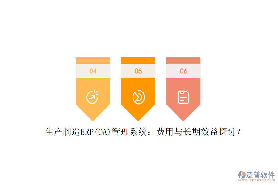 生產(chǎn)制造ERP(OA)管理系統(tǒng)：費(fèi)用與長(zhǎng)期效益探討？