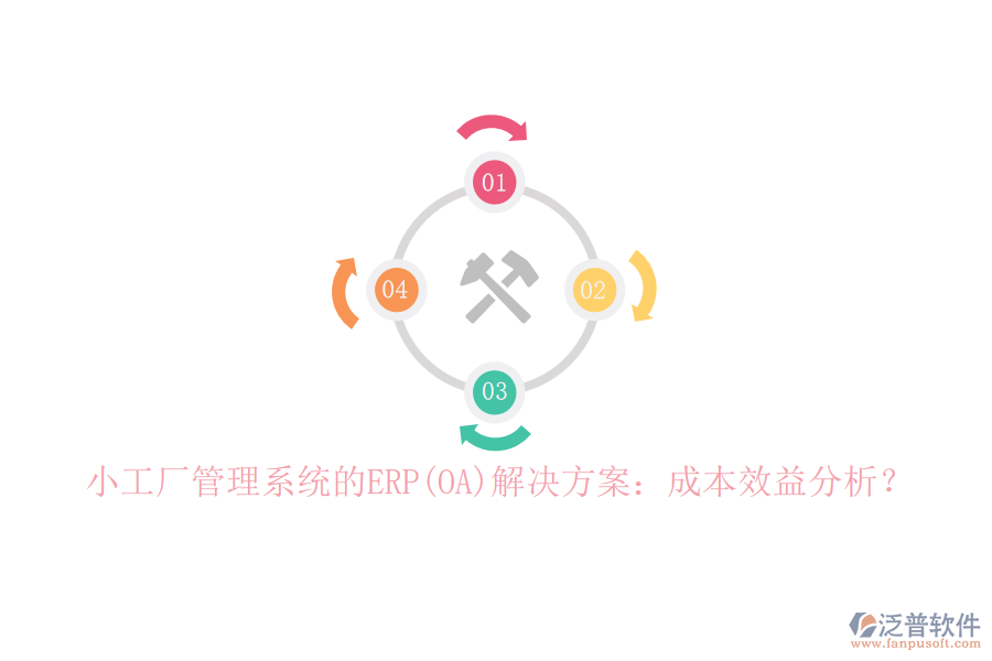 小工廠管理系統(tǒng)的ERP(OA)解決方案：成本效益分析？