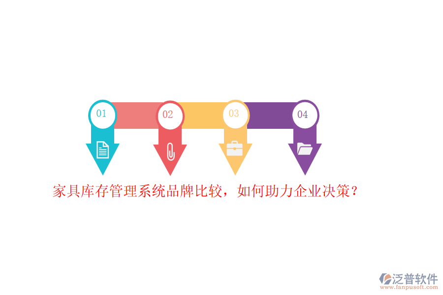 家具庫存管理系統(tǒng)品牌比較，如何助力企業(yè)決策？