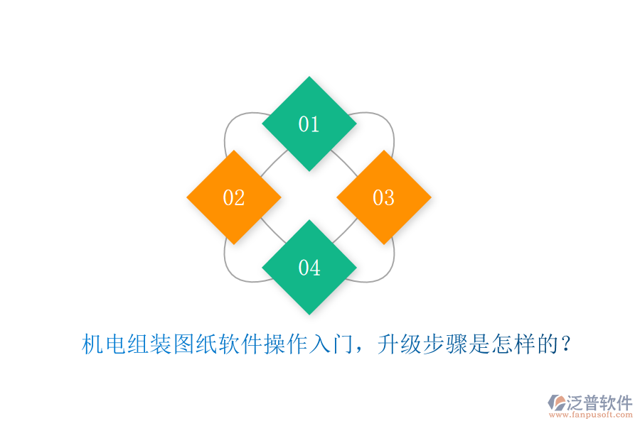 機(jī)電組裝圖紙軟件操作入門，升級步驟是怎樣的？