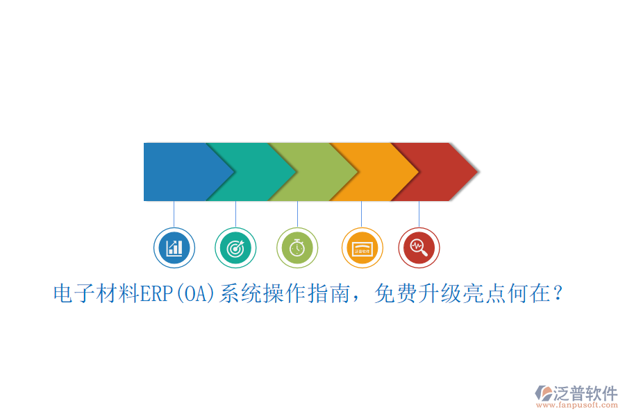 電子材料ERP(OA)系統(tǒng)操作指南，免費升級亮點何在？