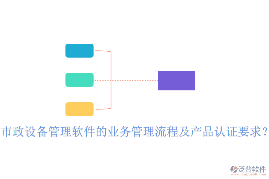 市政設(shè)備管理軟件的業(yè)務(wù)管理流程及產(chǎn)品認證要求？