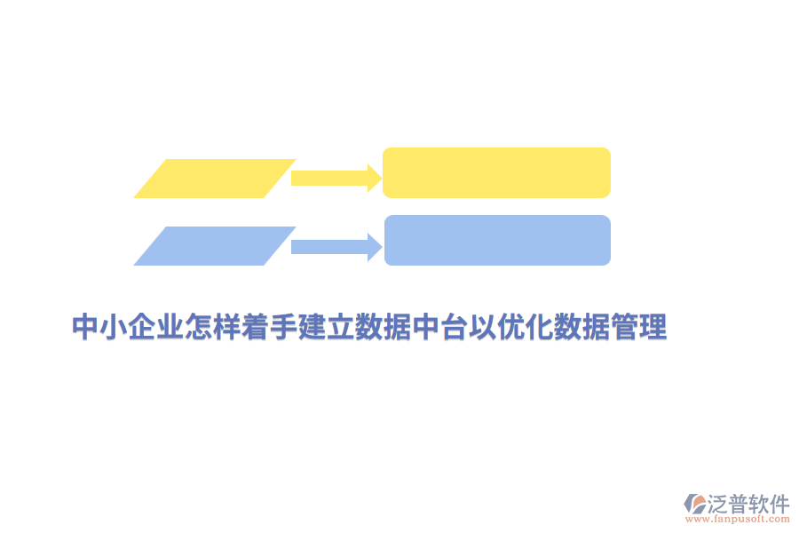 中小企業(yè)怎樣著手建立數(shù)據(jù)中臺(tái)以優(yōu)化數(shù)據(jù)管理