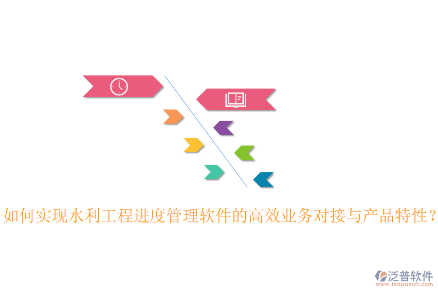 如何實(shí)現(xiàn)水利工程進(jìn)度管理軟件的高效業(yè)務(wù)對(duì)接與產(chǎn)品特性？