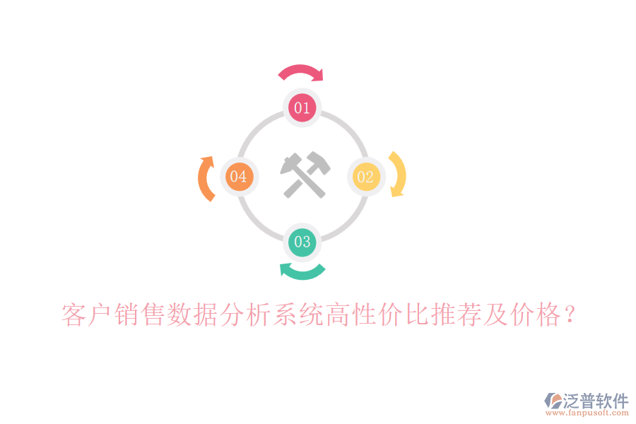 客戶銷售數據分析系統(tǒng)高性價比推薦及價格？