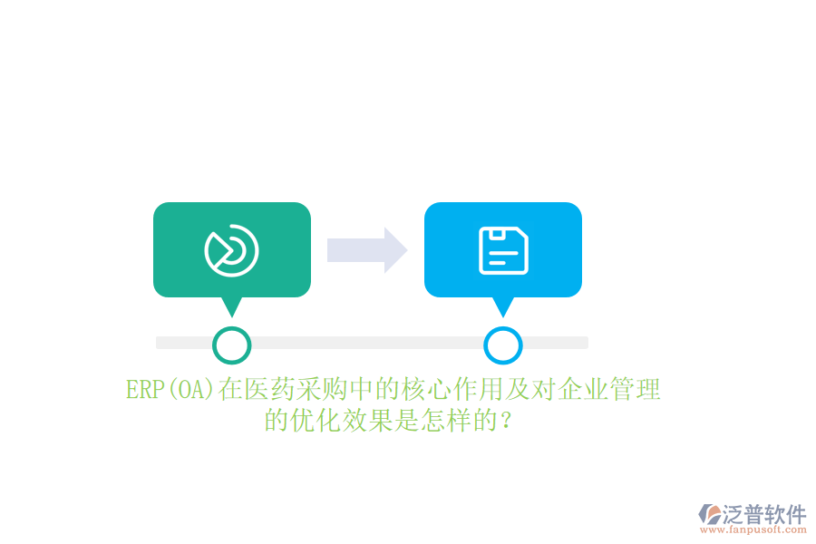 ERP(OA)在醫(yī)藥采購中的核心作用及對<a href=http://www.keekorok-lodge.com/gongsi/xt/ target=_blank class=infotextkey>企業(yè)管理</a>的優(yōu)化效果是怎樣的？