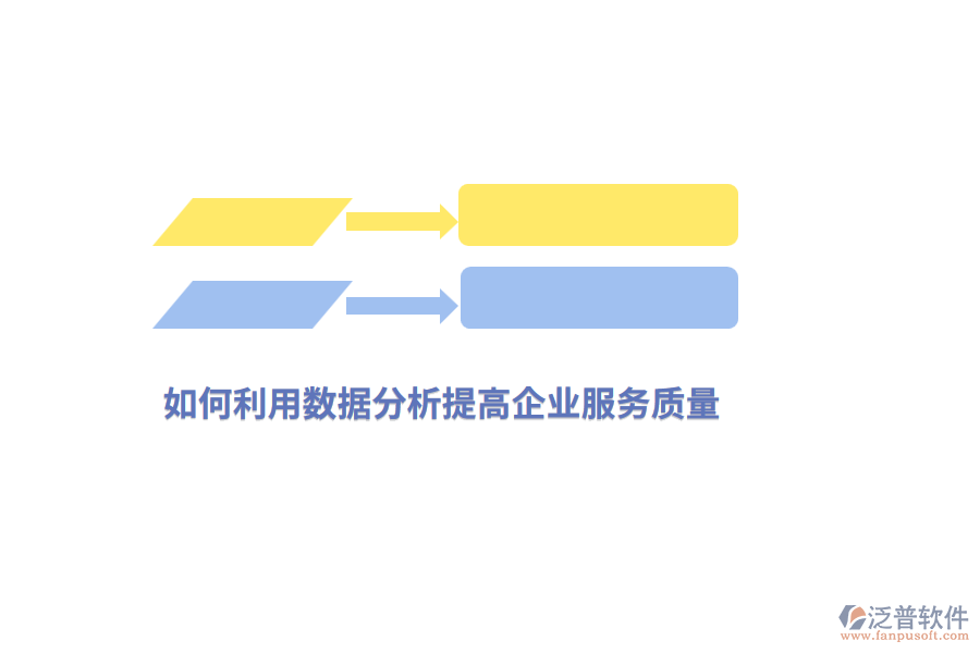 如何利用數(shù)據(jù)分析提高企業(yè)的服務(wù)質(zhì)量？
