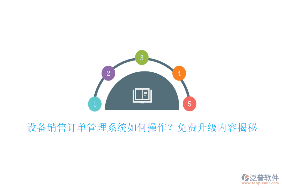 設備銷售訂單管理系統如何操作？免費升級內容揭秘