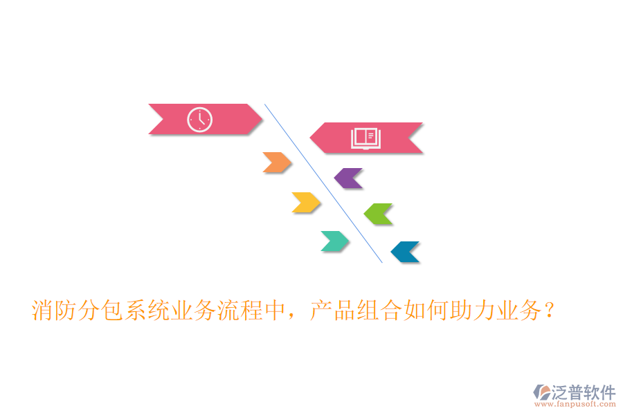 消防分包系統(tǒng)業(yè)務(wù)流程中，產(chǎn)品組合如何助力業(yè)務(wù)？