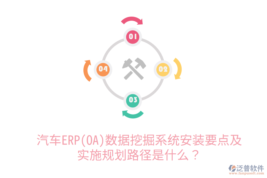汽車(chē)ERP(OA)數(shù)據(jù)挖掘系統(tǒng)安裝要點(diǎn)及實(shí)施規(guī)劃路徑是什么？