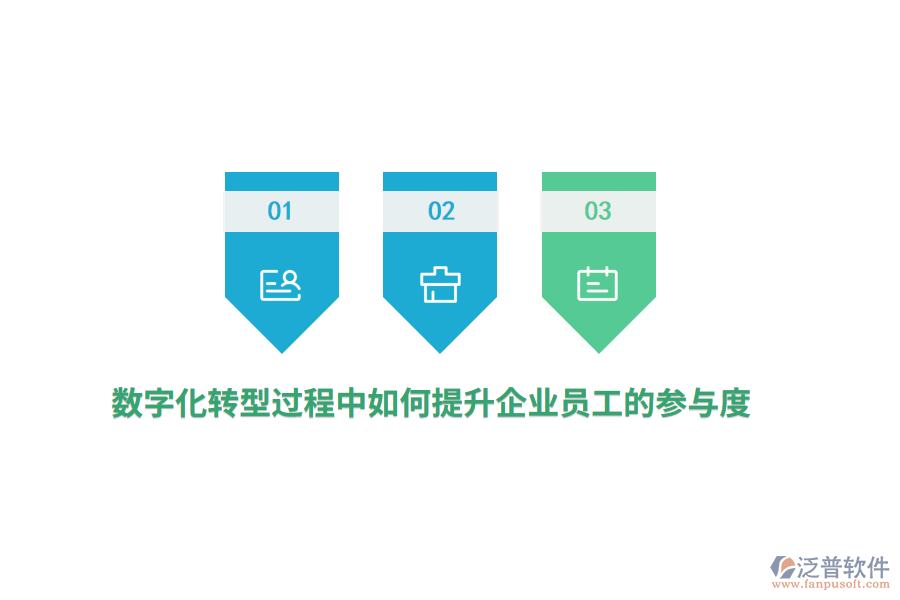 數(shù)字化轉(zhuǎn)型過程中如何提升企業(yè)員工的參與度？