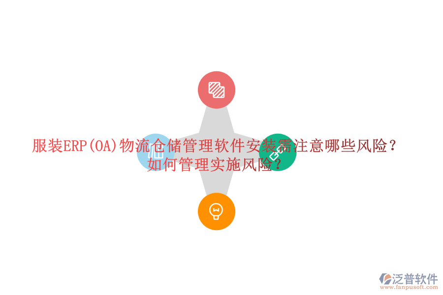 服裝ERP(OA)物流倉儲管理軟件安裝需注意哪些風(fēng)險？如何管理實施風(fēng)險？
