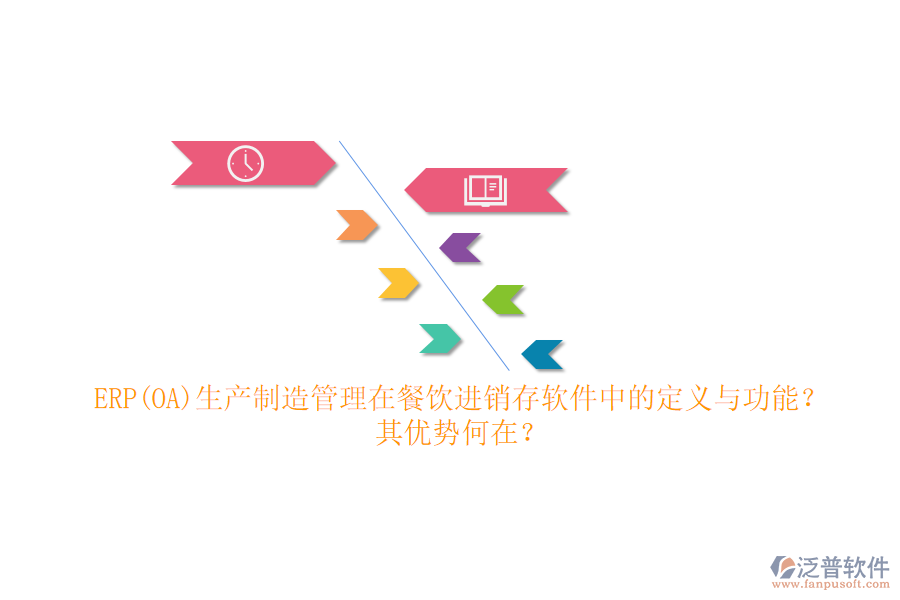ERP(OA)生產(chǎn)制造管理在餐飲進(jìn)銷存軟件中的定義與功能？其優(yōu)勢何在？